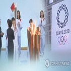 북한,불참,도쿄올림픽,코로나19,참가