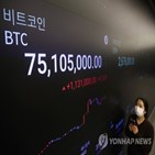 비트코인,거래소