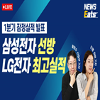 LG전자,삼성전자,실적,주가