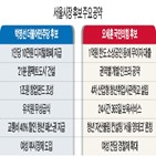 후보,공약,약속,청년