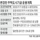 공급,리모델링,공공전세주택,상가,지원,사업자,호텔