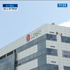 실적,영업이익,올해,LG전자