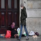 실업률,이탈리아,코로나19