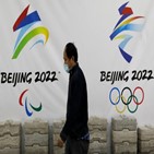 보이콧,베이징,동계올림픽,미국,가능성
