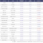 기관,파워로직스