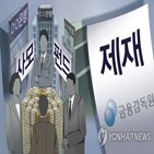 우리은행,제재심,신한은행,중징계,라임,금감원