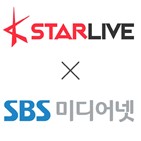 한류,글로벌,케이스타라이브,SBS미디어넷,디지털