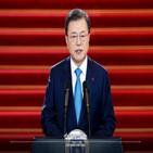 포인트,리얼미터,상승,조사,기록,최저치