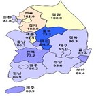 전망치,서울,주산연,주택사업,시장,정비사업