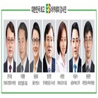 기업,클럽,경영,컨설팅,관련,연세대,회원사,보고서,아카데미