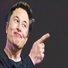 비트코인,테슬라,암호화폐,거래소