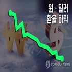 수주,환율,소식