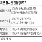 현물,운용,퇴직연금,선물,출시,지수,금소법