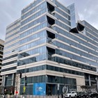 전망치,성장률,코로나19,올해