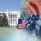 기술,중국,탈동조화