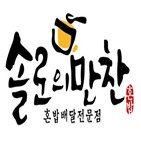 포장,코로나19,배달,지난해