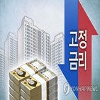 대출,고정금리,비중,분할상환,전세대출,목표치