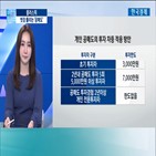 공매도,투자,종목,투자자,자격,주가,개인