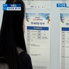 일자리,정부,악화,고용,제외