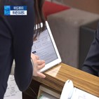 펀드,국내,종목,시간,수익률,기업,삼성전자,몰리