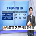 웰스파고,주택,기업,브라더스,주택시장