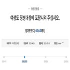 여성,대상,국민청원,청와대,사회적