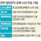 선임,중대재해처벌법,발생,신설,사고,강화,형사처벌