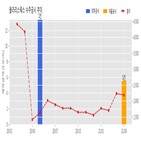 폴라리스웍스,기사