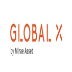 글로벌,순자산,상품