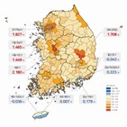 대비,올해,지난해,가장