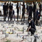 코로나19,이란,사망자