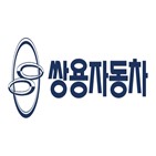 경영정상화,조직,감소,쌍용차