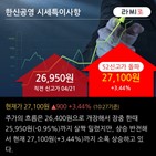 금년,신규,한신공영