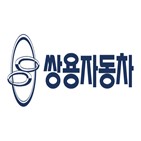 조직,개편,경영정상화,이번,효율적