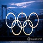 올림픽,확진,직원,생각