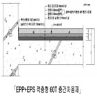 층간차음재,한화건설,개발,적용