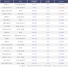 외국인,아프리카