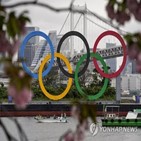 올림픽,개최,일본,코로나19,문제,도쿄도,대해,관련,도쿄올림픽