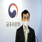 신용대출,대출,만기,은행,한도,상품,대책