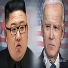 북한,담화,미국,바이든,대통령,국장