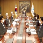 한국은행,위원,성향,금통위,기준금리,총재,통화정책,금융통화위원회