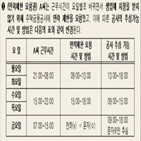 연락,제한,추심,요청권,채무자,공사