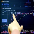 거래,거래소,리움은