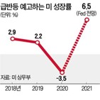 테이퍼링,긴축,총재,올해,파월,의장,속도,정도,윌리엄스