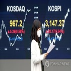 공매도,과열종목,지정,종목,3일,안정