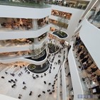 현대백화점,증가