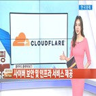 트레이드,데스크,클라우드,플레어