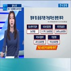 가상화폐,정부,투자,규제,거래소