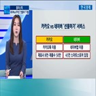 선물,카카오,네이버,서비스,시장,매출