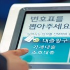 신용대출,대출,만기,금리,한도,은행,마이너스통장,적용